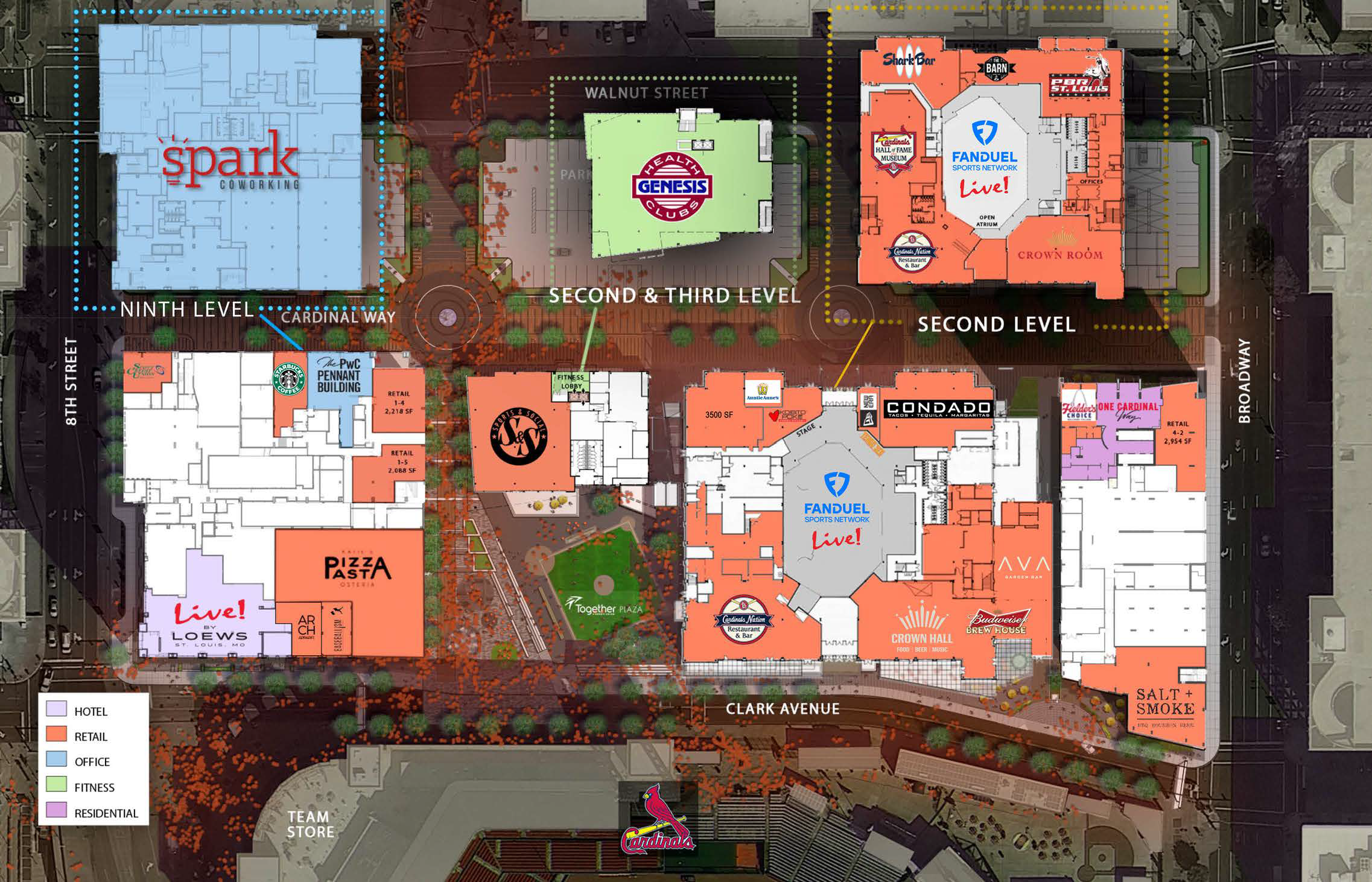 Ballpark Village Site Plan